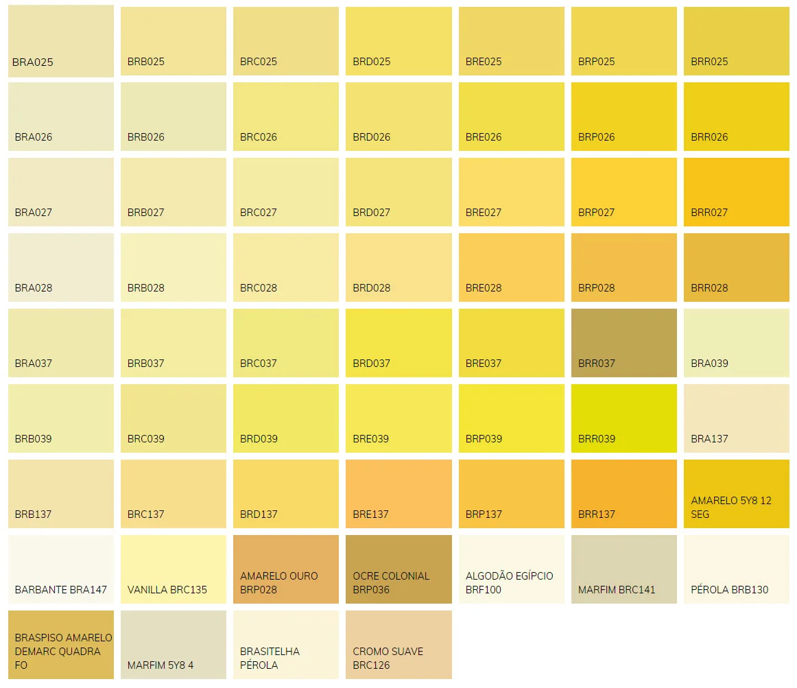 Cartela de cores Amarela
