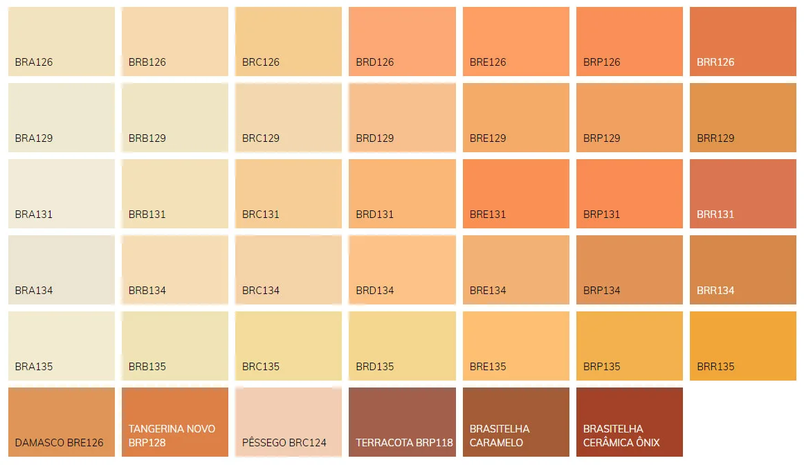 Cartela de cores Laranja
