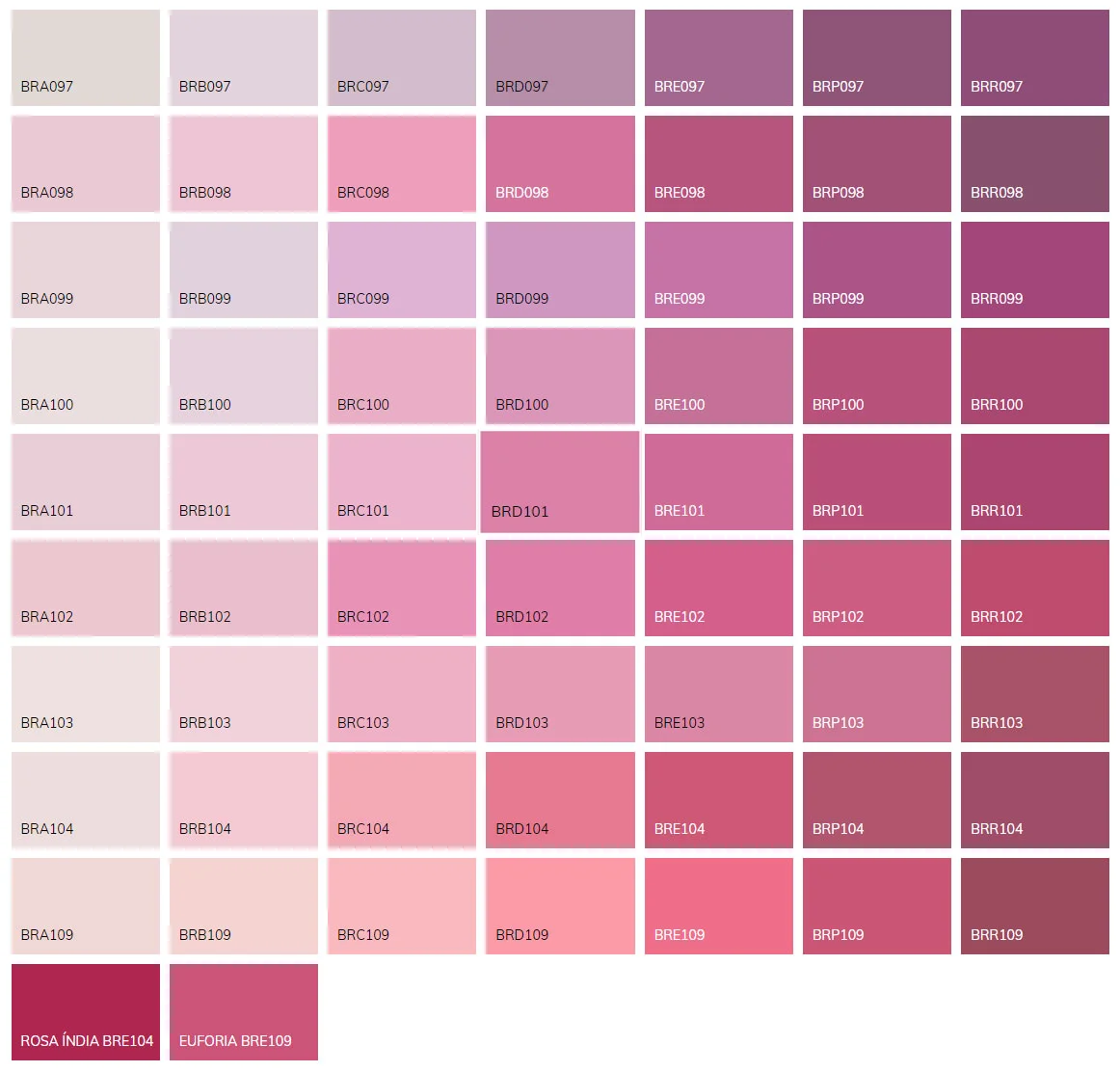 Cartela de cores Rosa